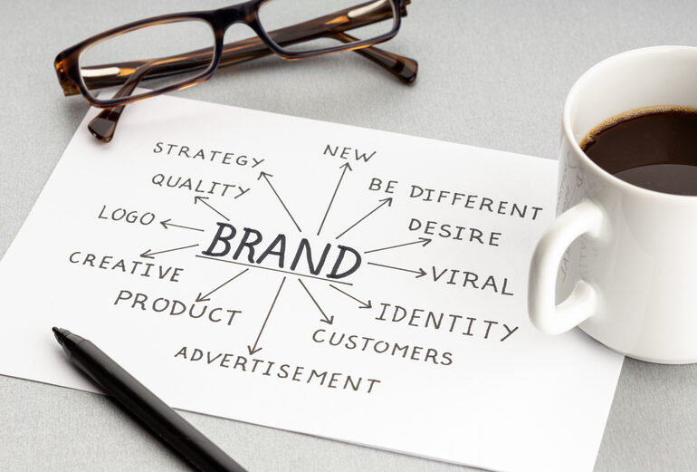 Brand building strategy mind map with coffee on desk